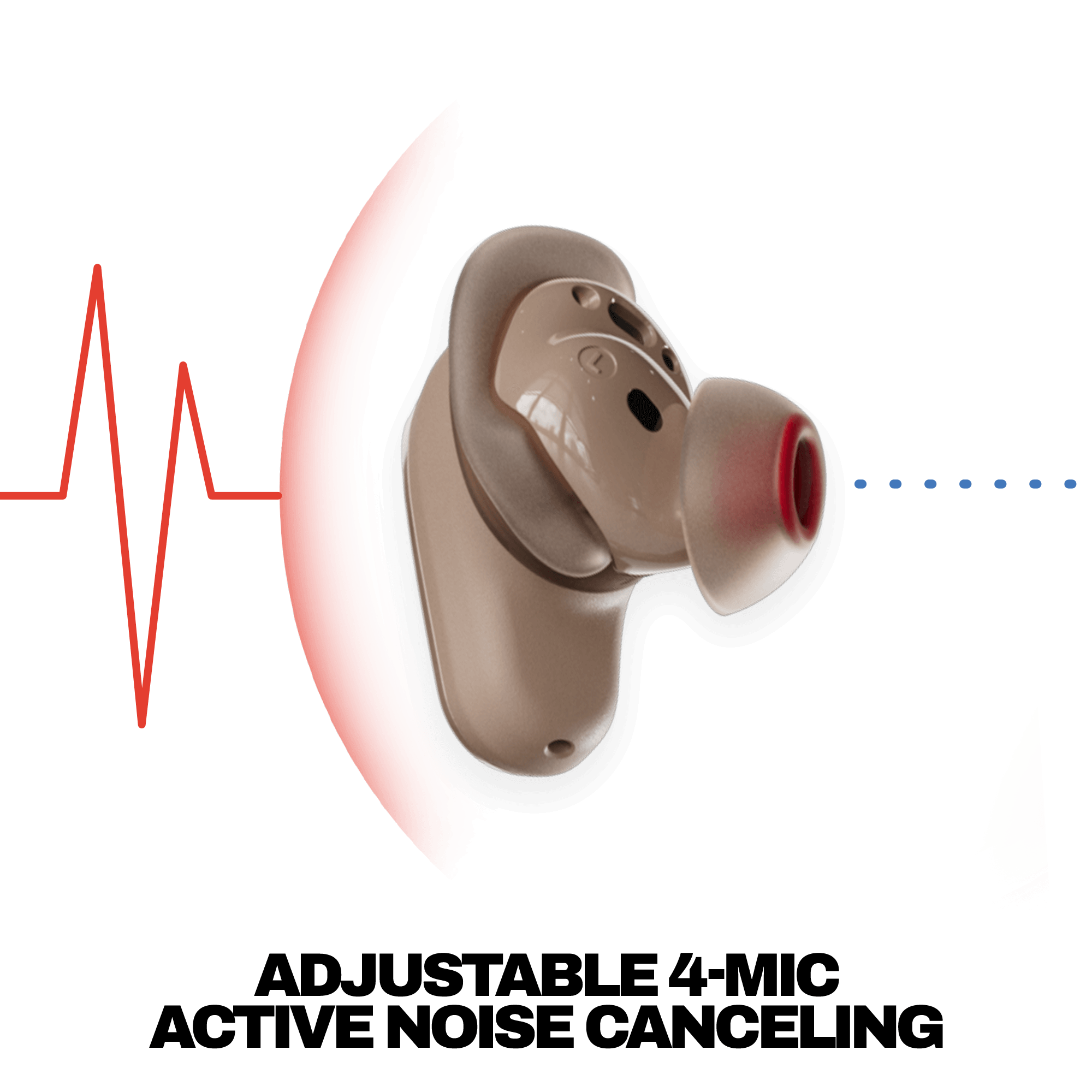 Method? 360 ANC - Image 21