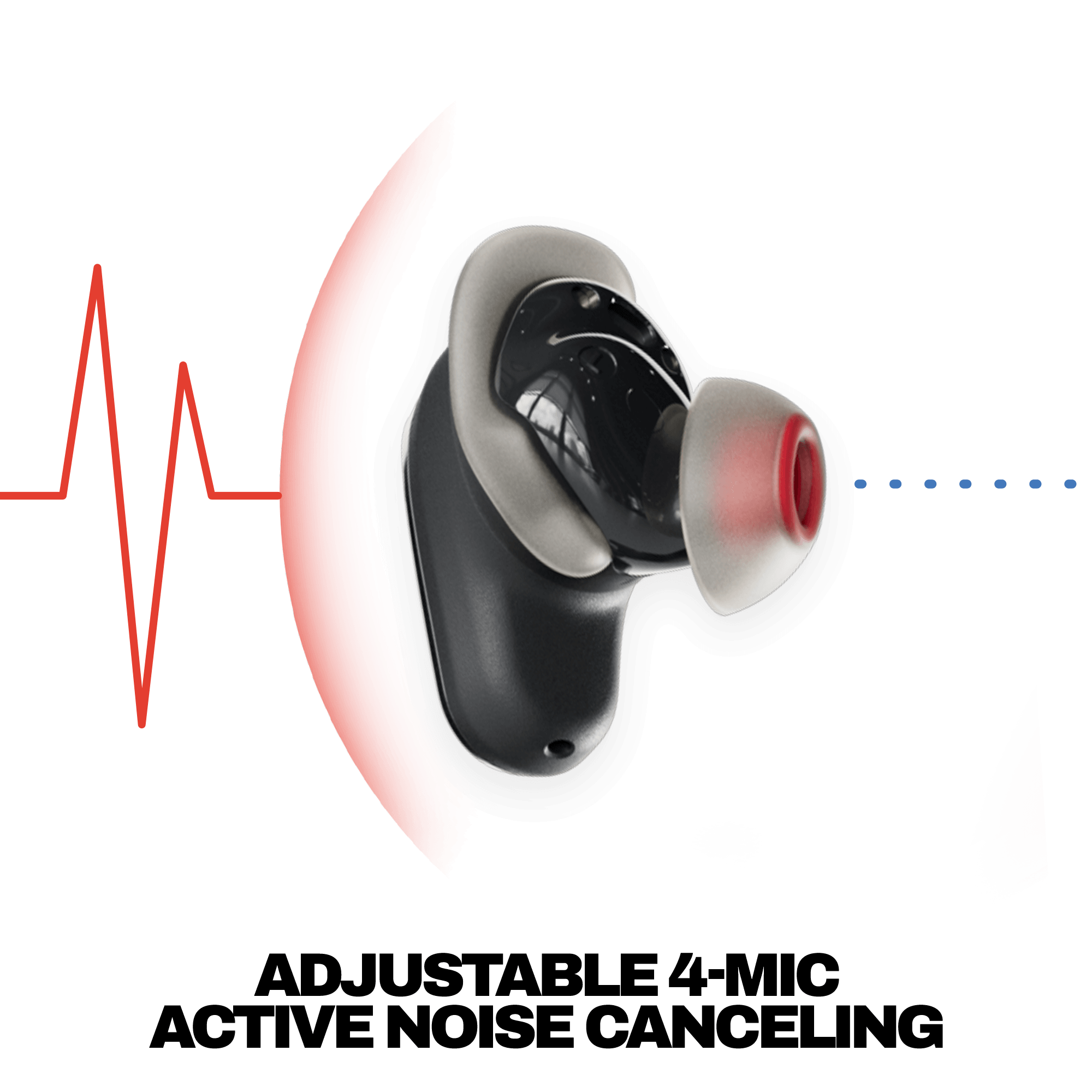 Method? 360 ANC - Image 12