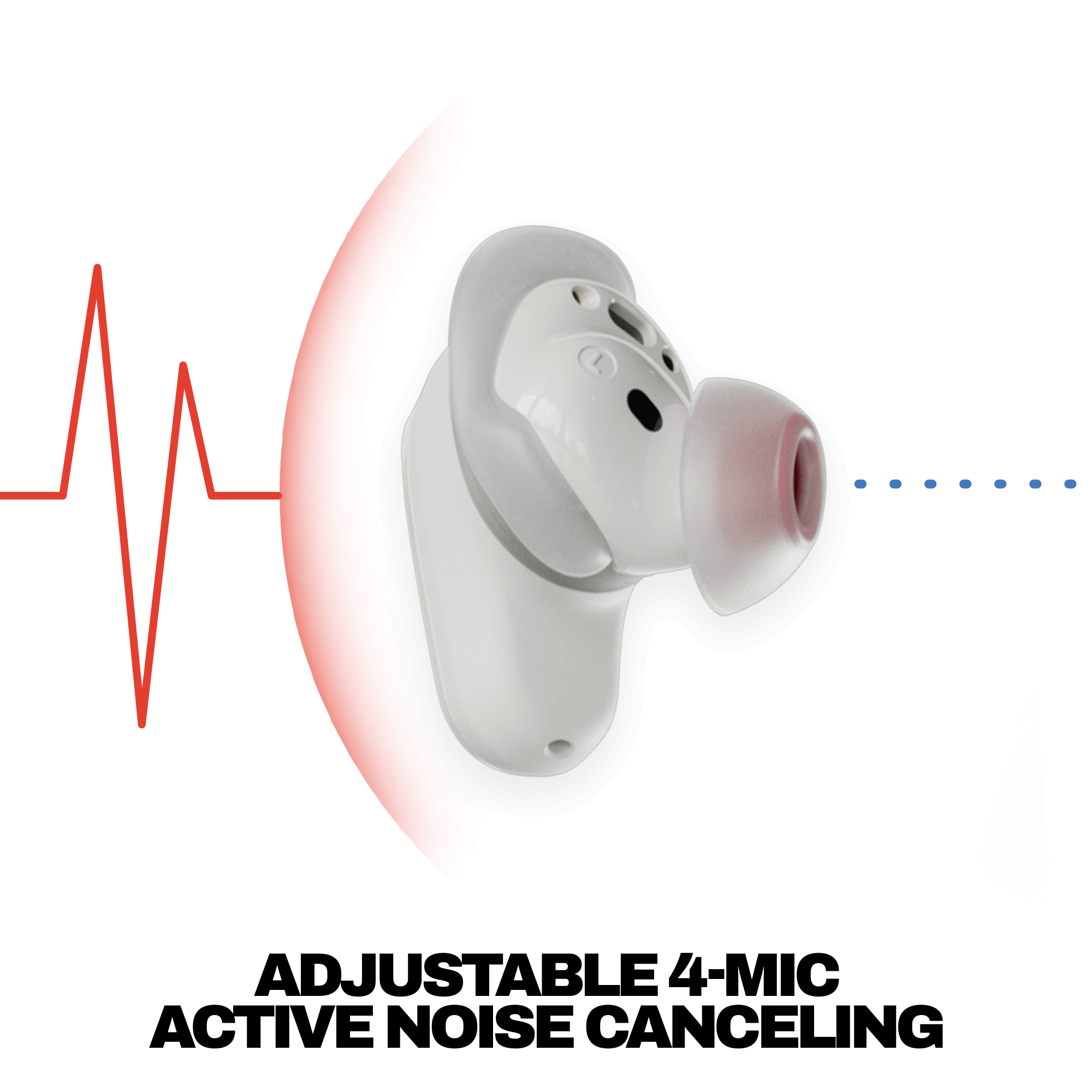 Method? 360 ANC - Image 30