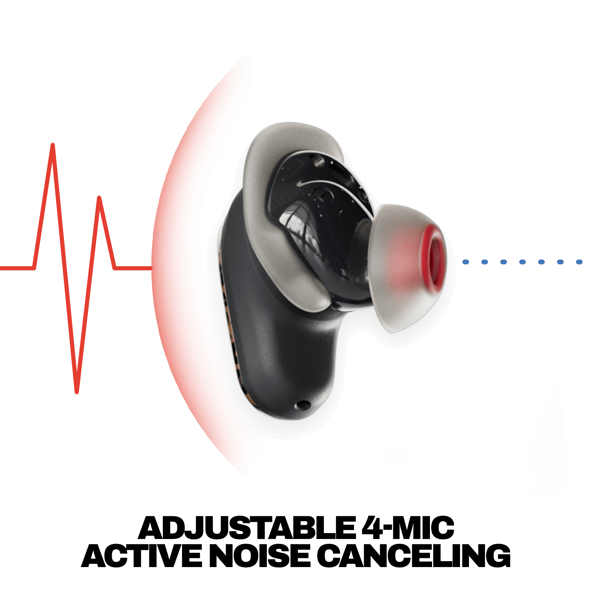 Method? 360 ANC - Image 3